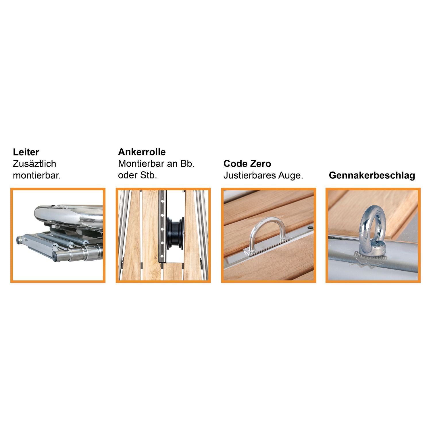 Batsystem Bugplattform, Anker, Code-Zero